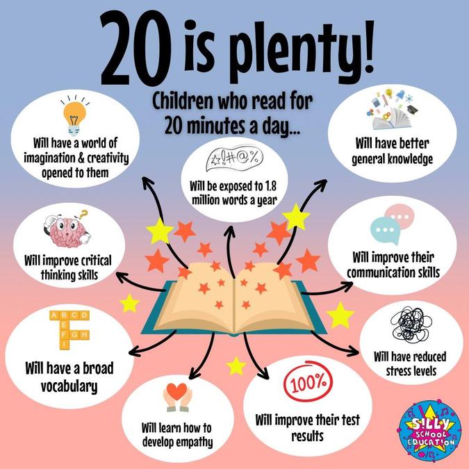 Reading for Pleasure