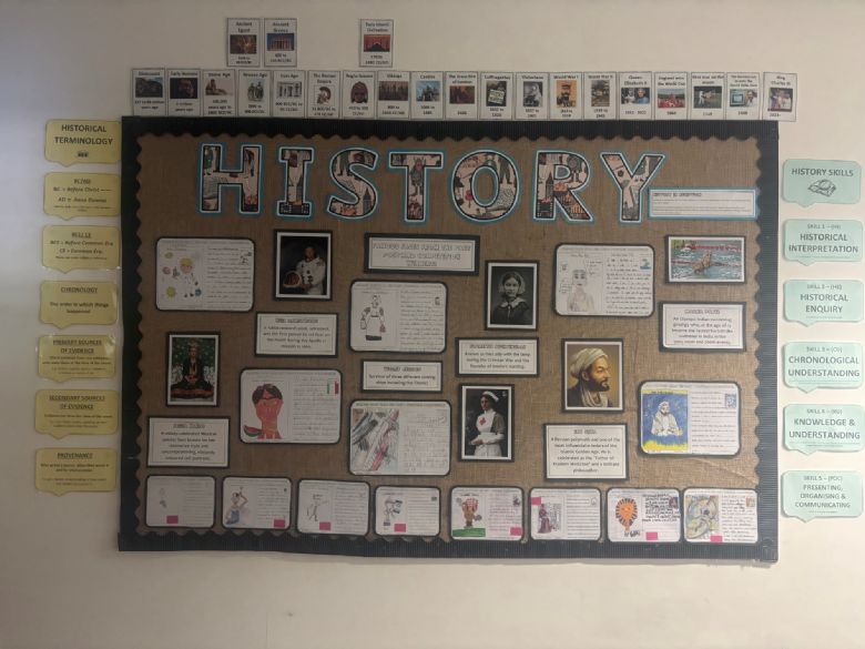 WINNERS!! Famous Faces from the Past Postcard Competition